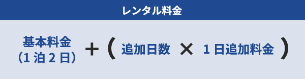 レンタル料金について ダスキンレントオールさいたまイベントセンター